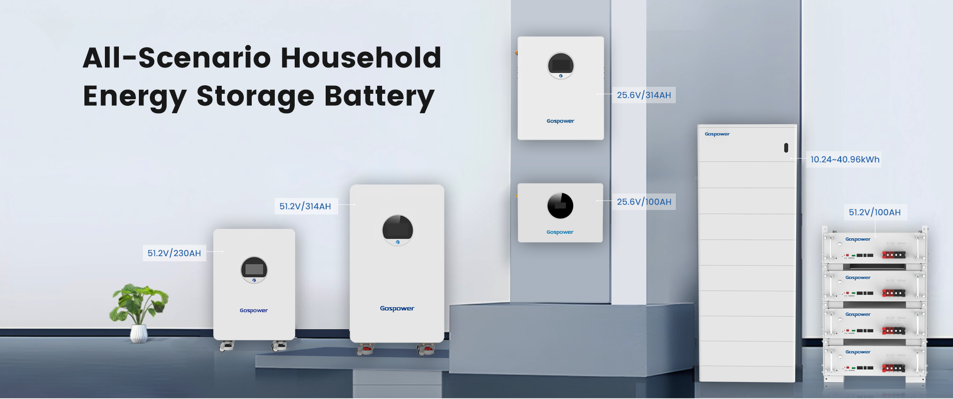 Gospower خارج الشبكة 12kW العاكس