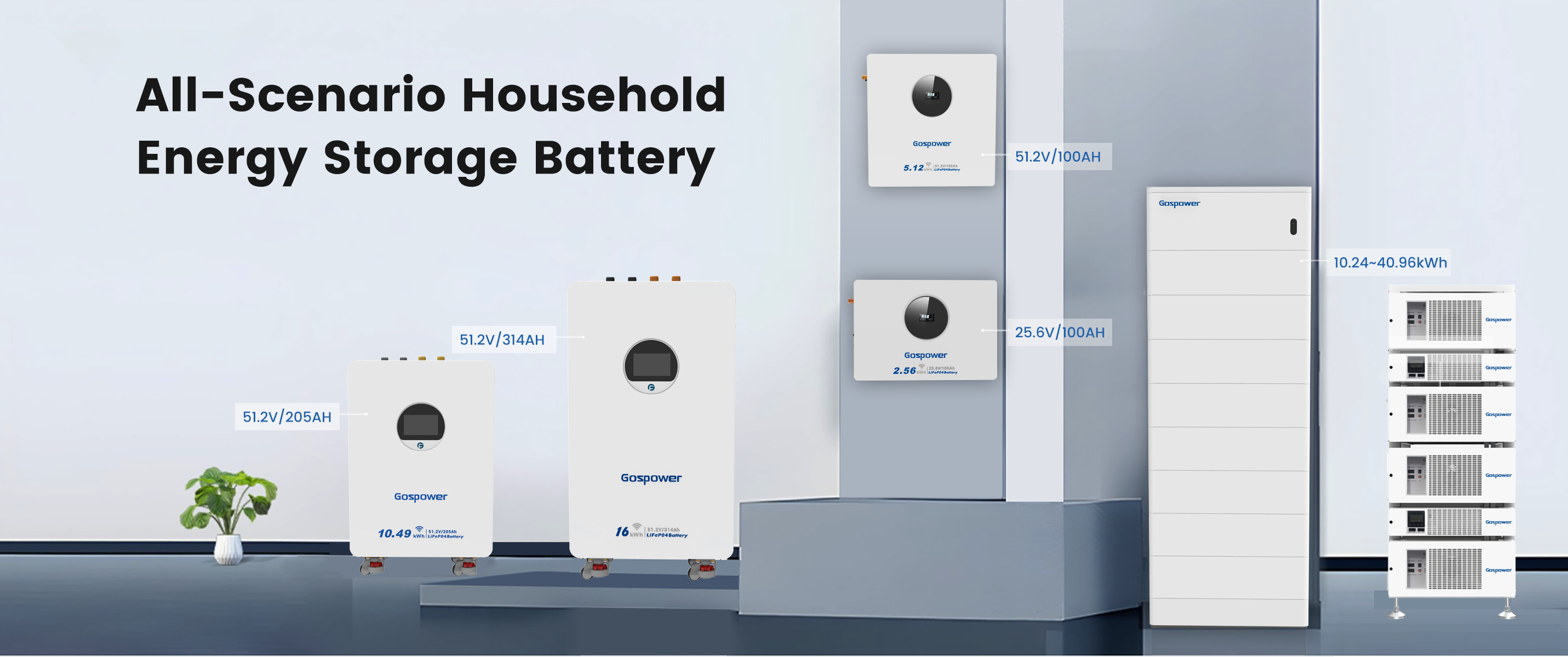 Gospower خارج الشبكة 12kW العاكس